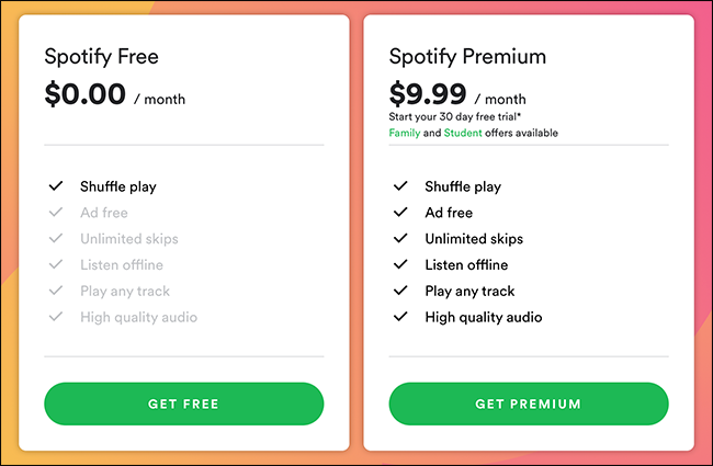 Spotify Premium Free Px